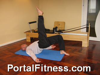 La  Gimnasia Abdominal Hipopresiva (GAH) y el Método Pilates